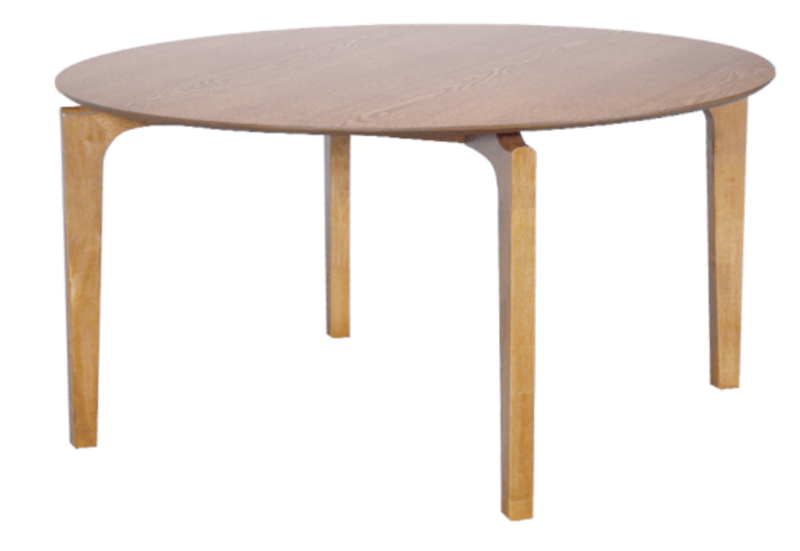 Nordic Round Table