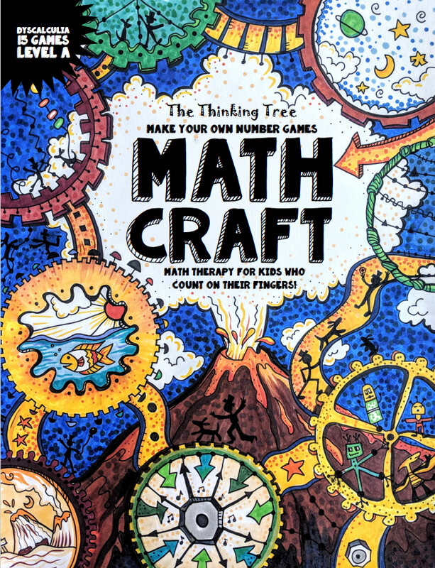 تدريبات على عسر الحساب الجزء الأول