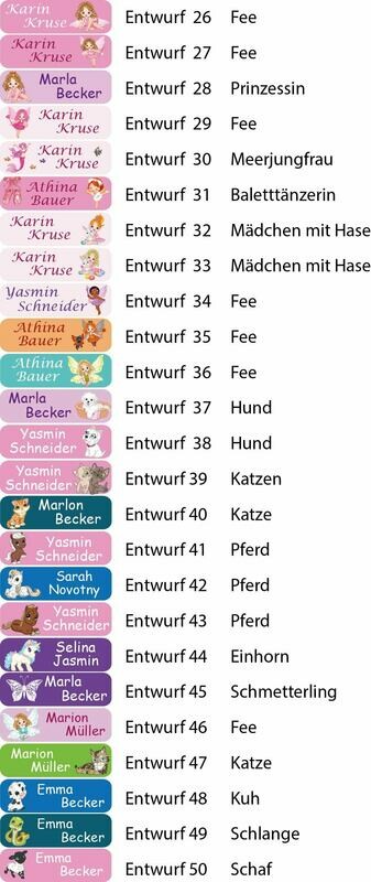 Namensticker: 3 Blatt = 60 Etiketten Namensticker: 3 Blatt = 60 Etiketten