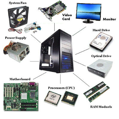 COMPUTER COMPONENTS