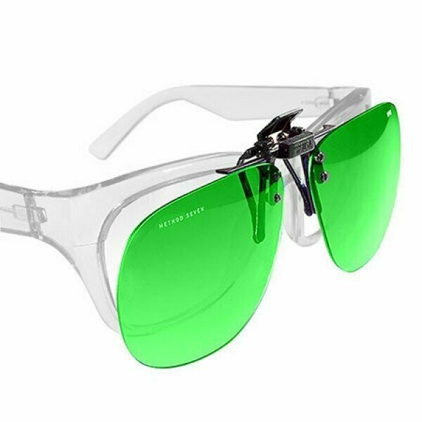 AVIATOR CLIP-ON LED LENTI METHOD SEVEN