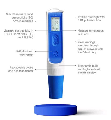 BLUELAB - ONEPEN BLUELAB - ONEPEN