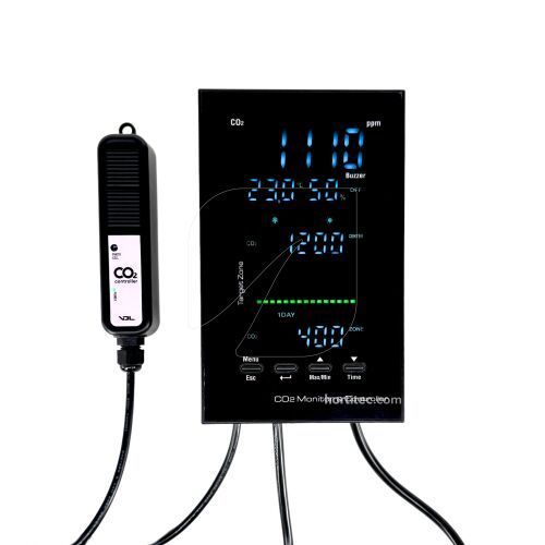 Regolatore Digital CO₂