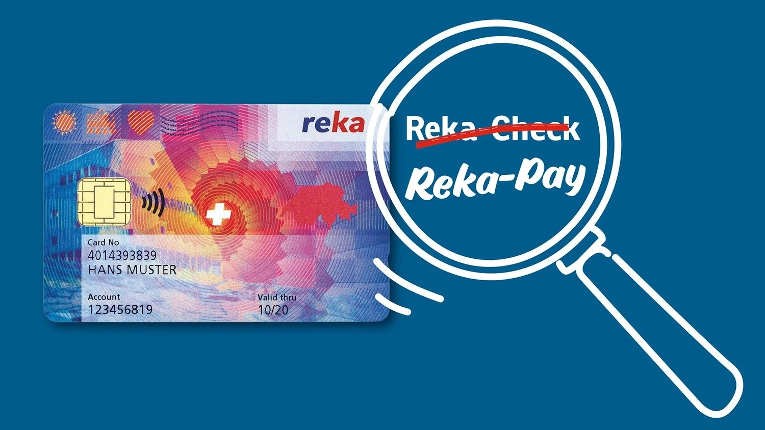 Carte Reka-Pay (fr. 250.-)