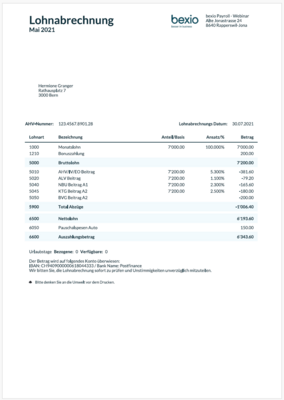 Salary slips