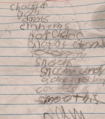 Can I use my own grocery list?