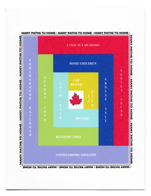 Many Paths to Home greeting card