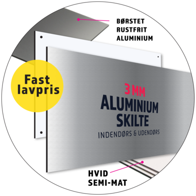 Aluminium sandwich skilte indendendørs &amp; udendørs