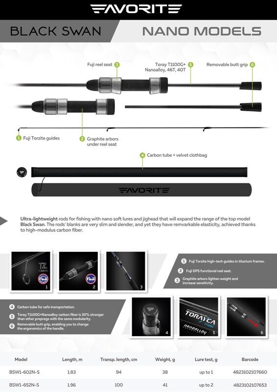 Favorite Black Swan Nano BSW1 602N-S  / 1,83m  / WG bis 1g/ 38g Eigengewicht / Abnehmbares Hinterteil ab Rollenhalter