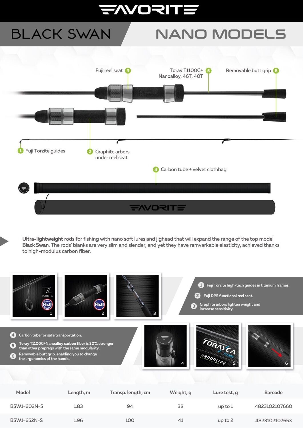 Favorite Black Swan Nano BSW1-652N-S  / 1,95m  / WG bis 2g/ 41g Eigengewicht / Abnehmbares Hinterteil ab Rollenhalter