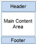Single Column Themez