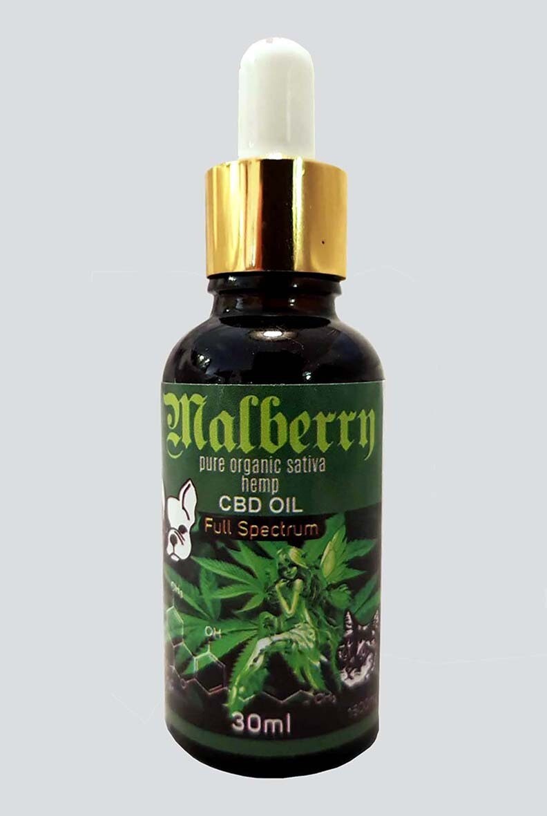 Full Spectrum CBD Oils for PETS
