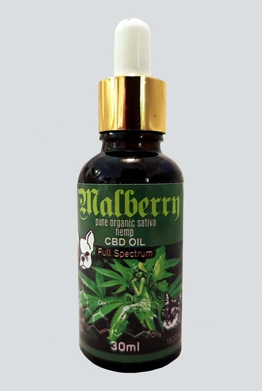 Full Spectrum CBD Oils for PETS