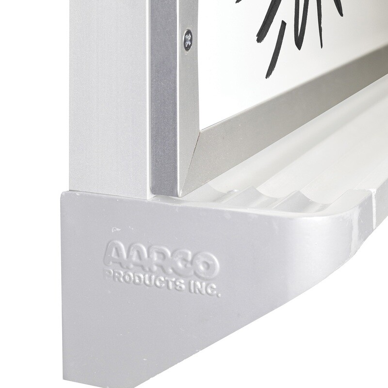 Overboard easy-Fit Panels