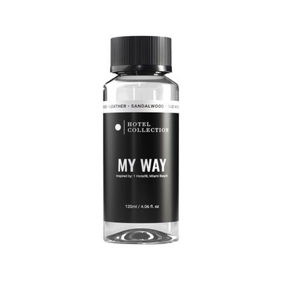 Fragrance Oils