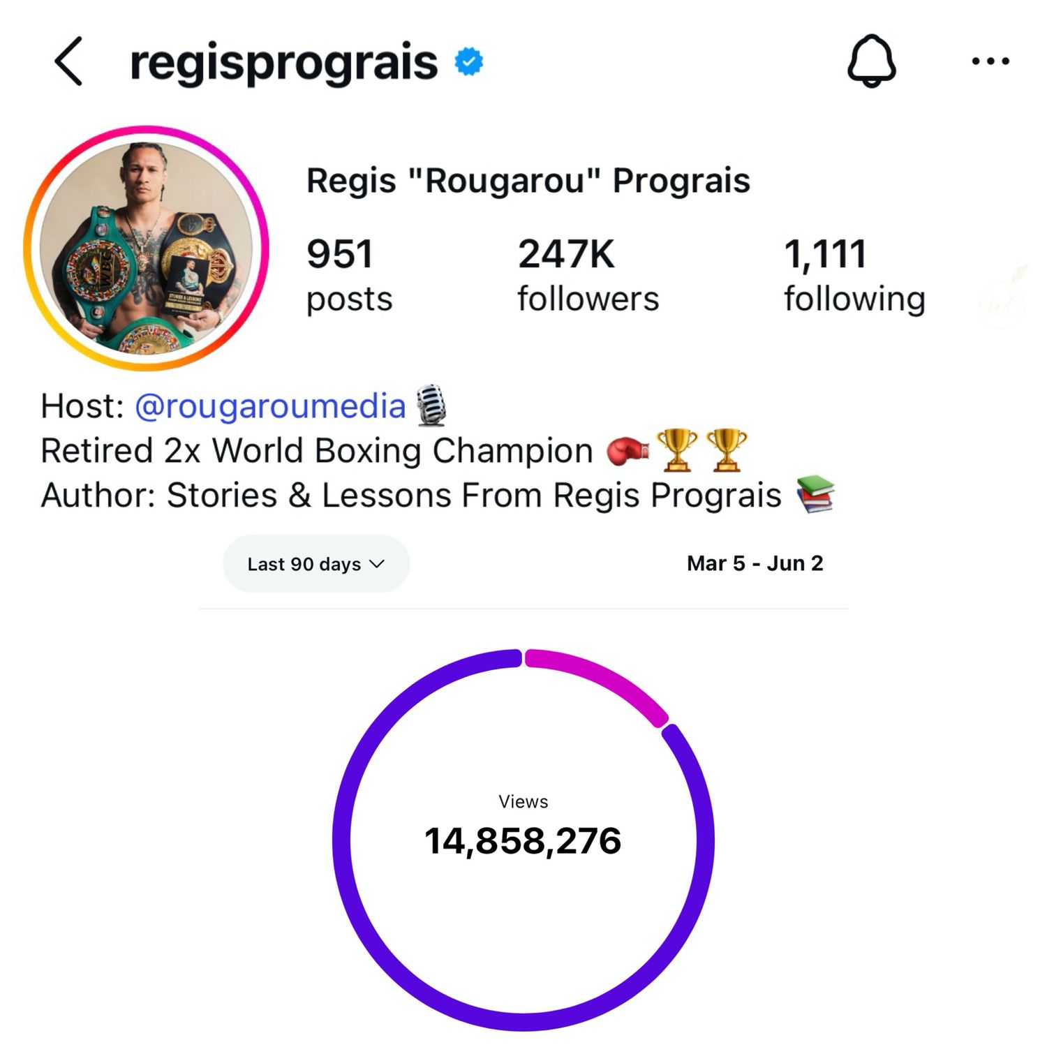 Feed Post (24 Hours)