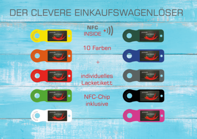 NFC-Einkaufswagenlöser