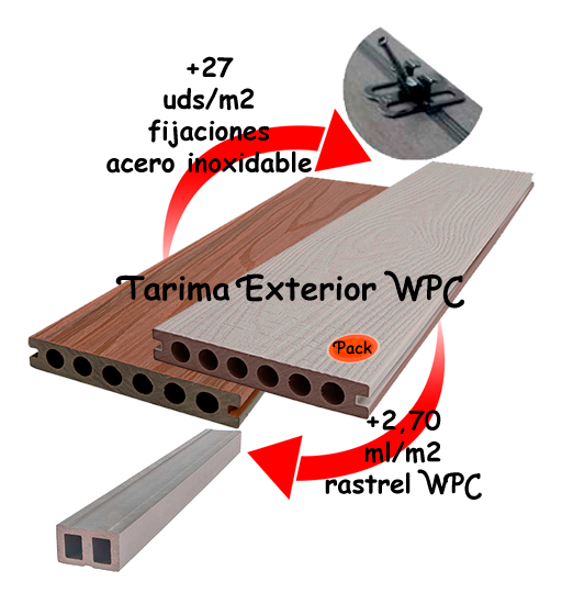 PACK desde 61,81€/m2