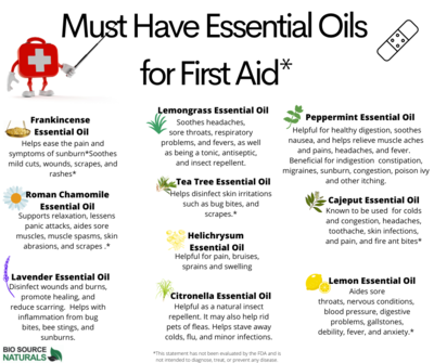 FREE CHART - MUST HAVE ESSENTIAL OILS FOR FIRST AID