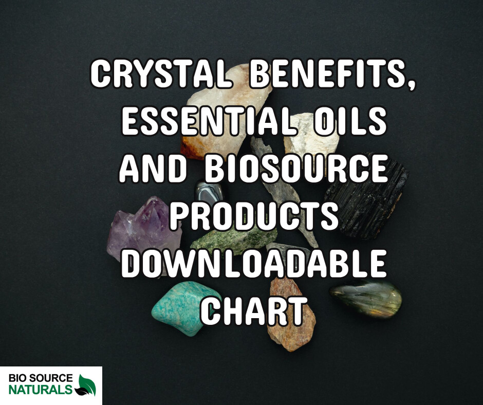 Crystals, Benefits, Essential Oil & Biosource Product Pairings Table Download