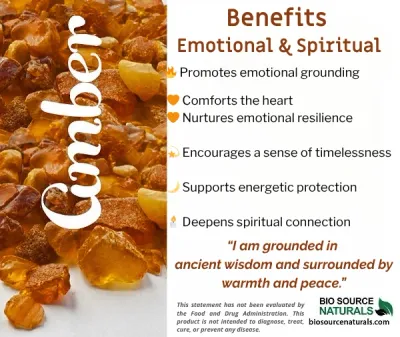 Amber Resin Oil with Analysis Report &amp; Free Affirmation Digital Card