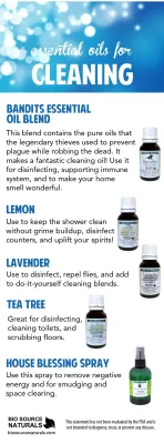 Bandits Essential Oil Blend Product Bulletin