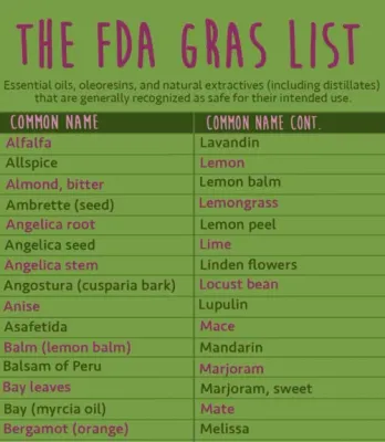 Essential Oils on GRAS List -FREE DOWNLOAD