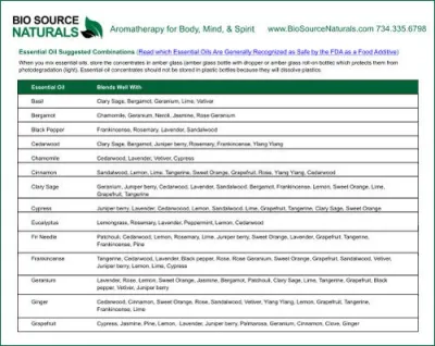 Essential Oil Suggested Combinations Chart -FREE DOWNLOAD