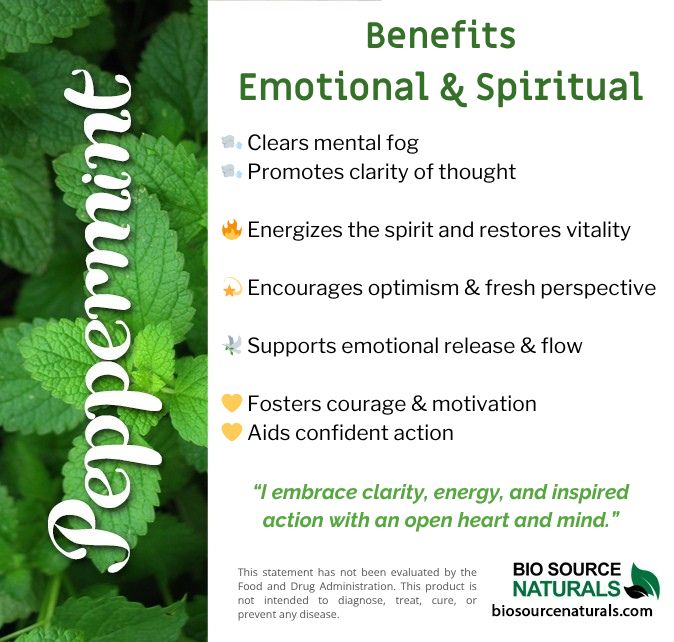 Peppermint Pure Essential Oil Emotional &amp; Spiritual Affirmation Digital Card