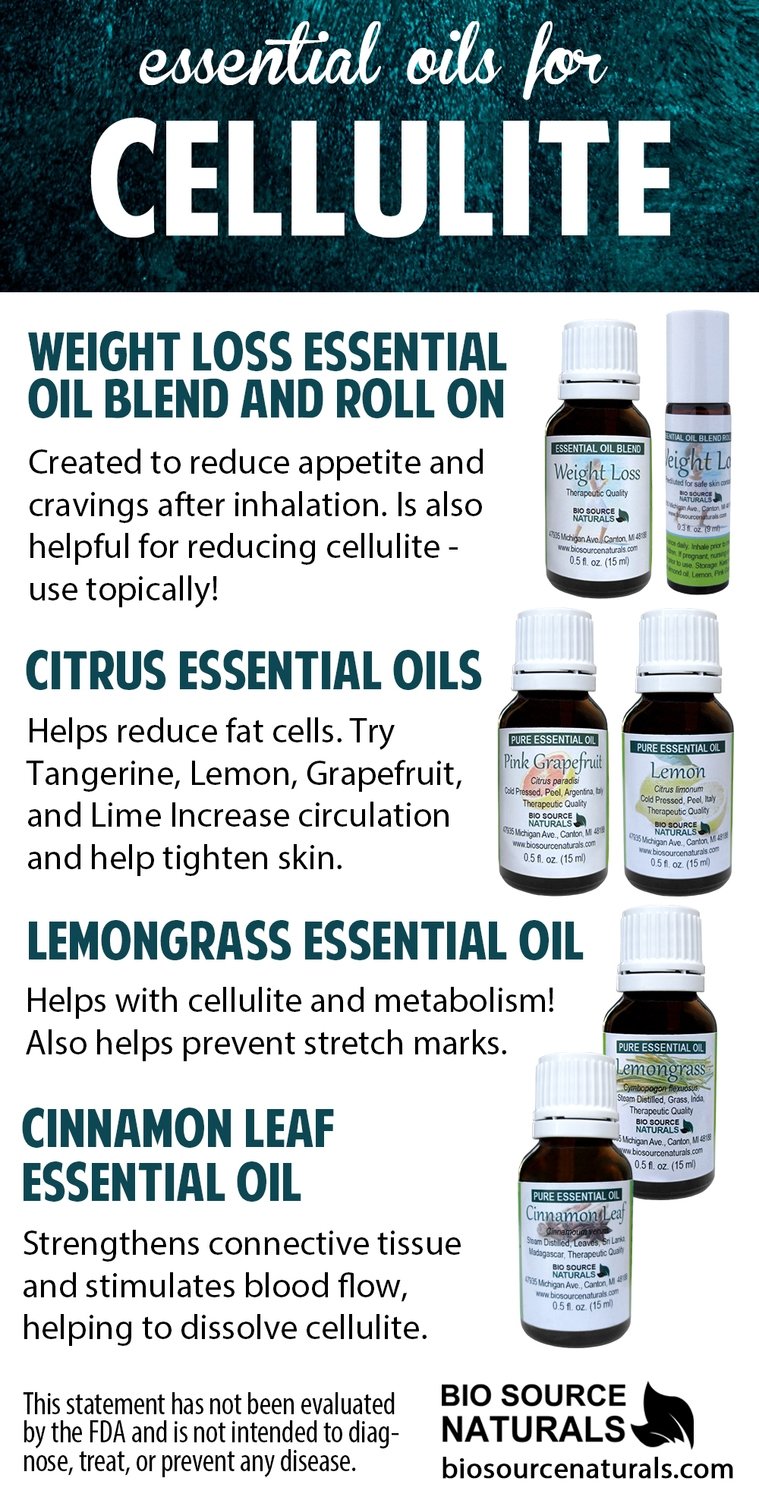 Essential Oils for Tightening Skin After Weight Loss: Natural Solutions 4 Essential Oils for Tightening Skin After Weight Loss: Natural Solutions