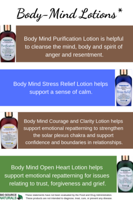 Four Body-Mind Remedy Lotions - $128 Value for $110.00 | Includes 46 EFT Tapping Scripts, Affirmations &amp; Journal Prompts for Body-Mind Healing
