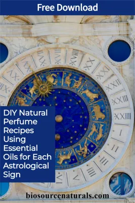 _DIY Perfume Recipes Using Essential Oils for Each Astrological Sign-Free Download