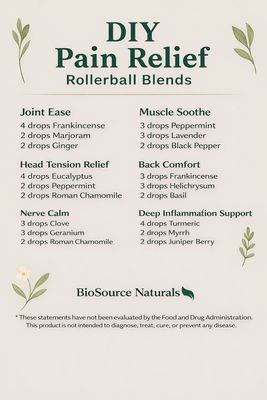 DIY Pain Relief Rollerball Blends Recipes -  ​FREE Download
