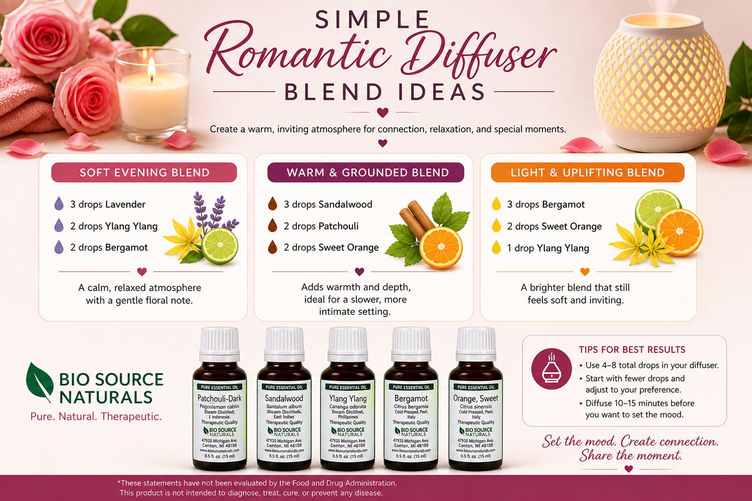 Simple Romantic Diffuser Blend Ideas – Free Aromatherapy Download