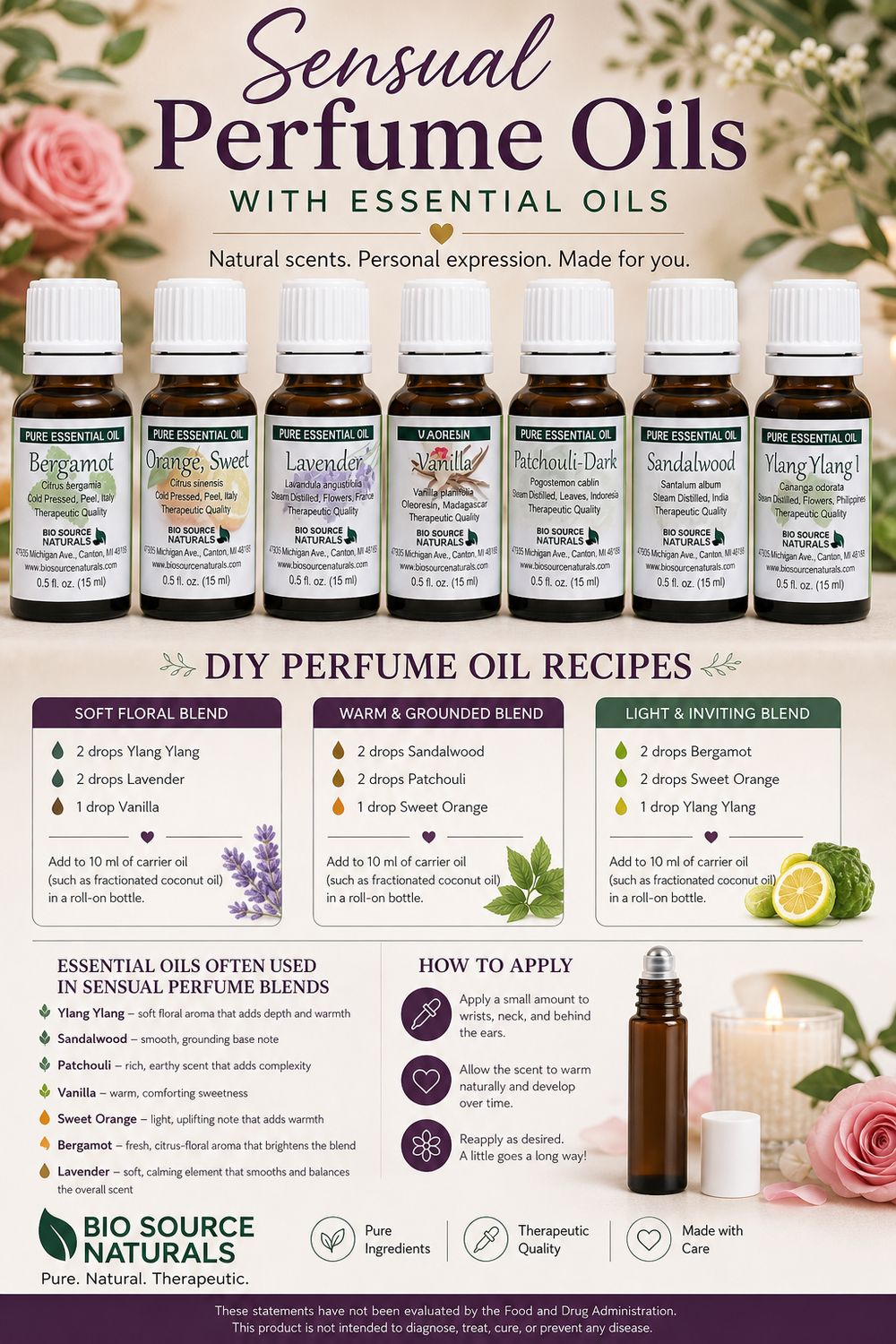 Sensual Perfume Oil Recipes – Free Aromatherapy Download