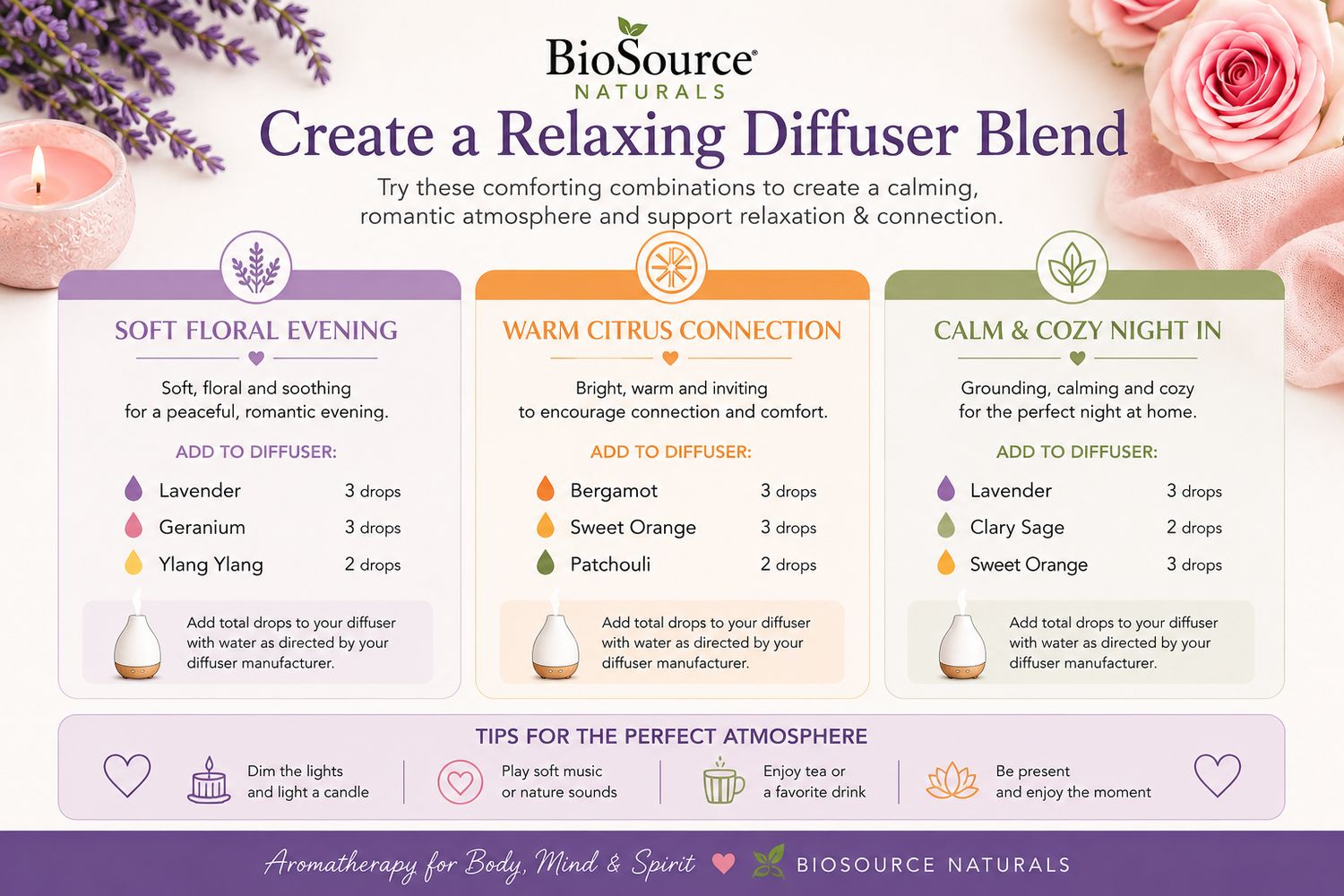 Date Night Diffuser Blend Recipe Guide – Free Download