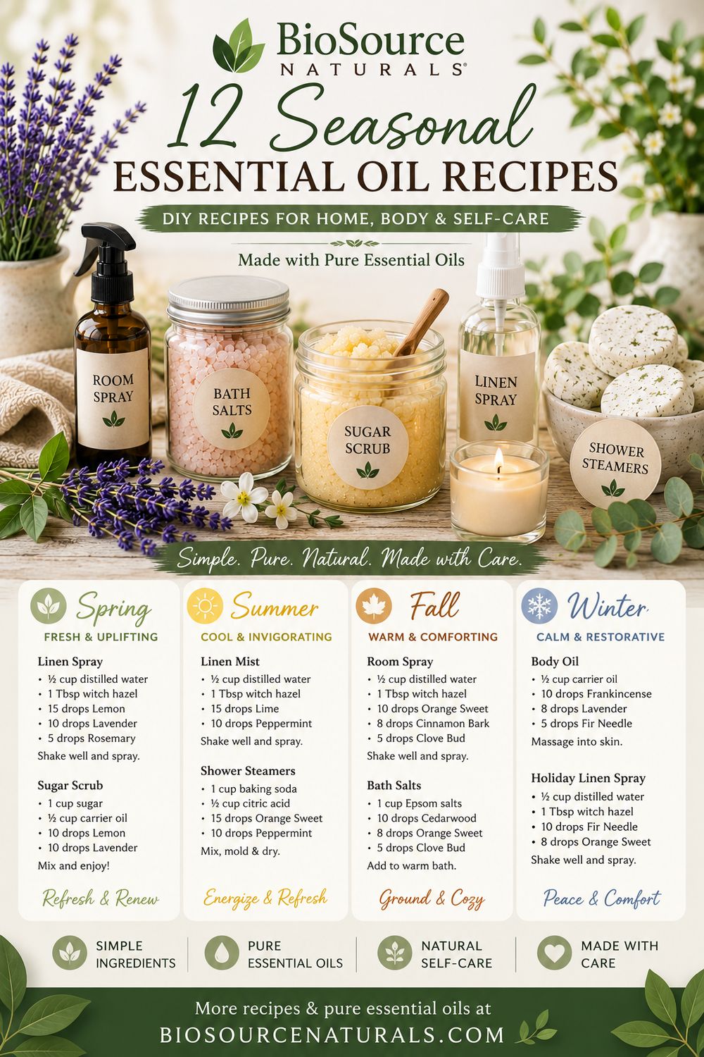 12 Seasonal Essential Oil Recipes for Every Season - ​FREE Download