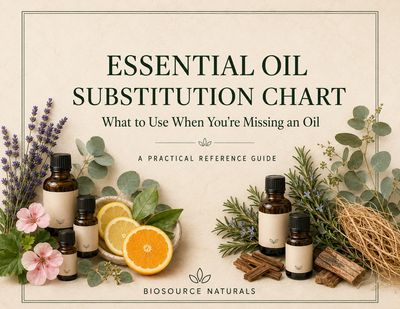 Essential Oil Substitution Chart Free Download