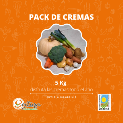 Pack de Cremas Pack de Cremas