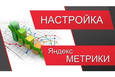 Настройка Яндекс.Метрики - Видеоурок