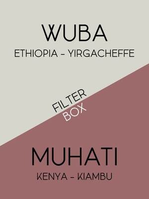 WUBA - MUHATHI BOX