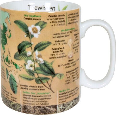 Wissensbecher Teewissen