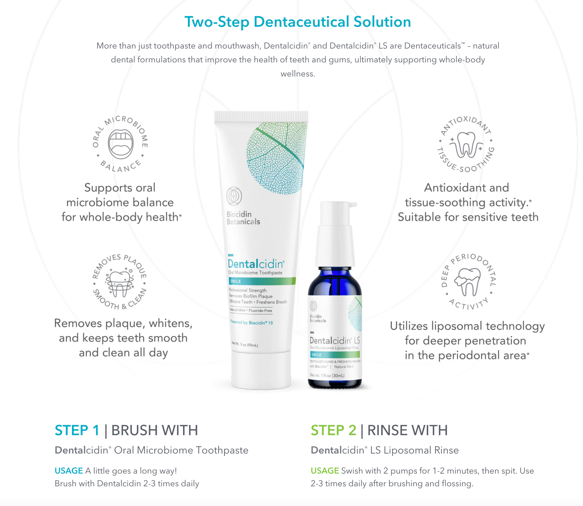 Biocidin Dentalcidin®  Oral Care System: Oral Microbiome Toothpaste and Liposomal Rinse (includes standard shipping)