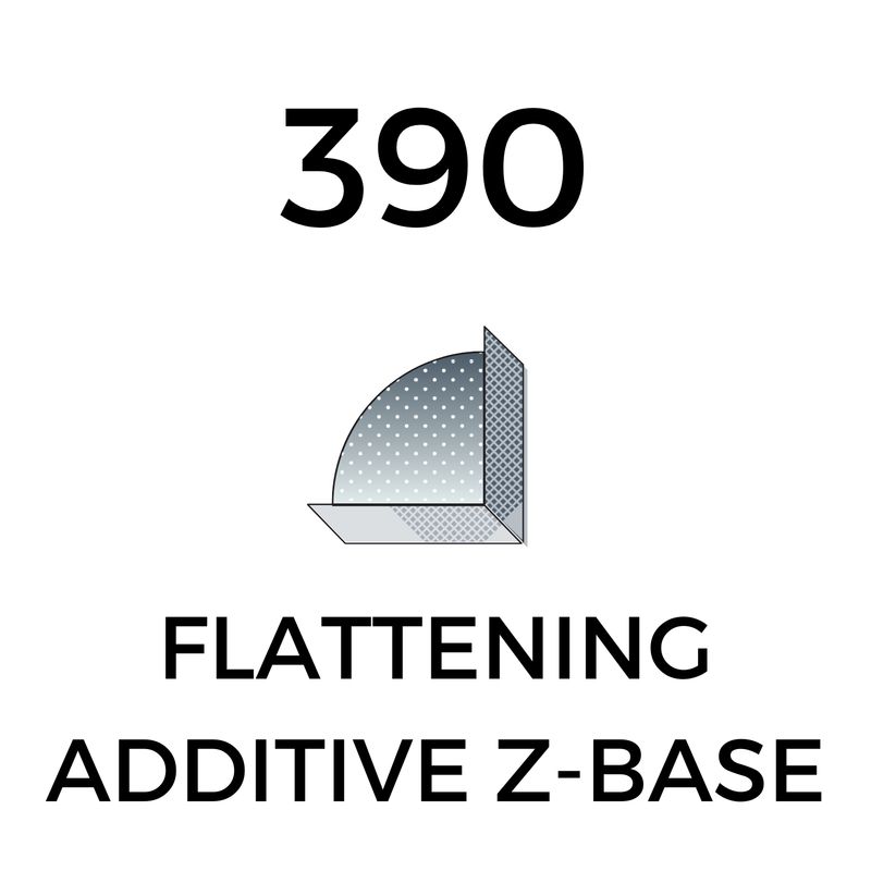 390-  Flattening Additive Z-Base