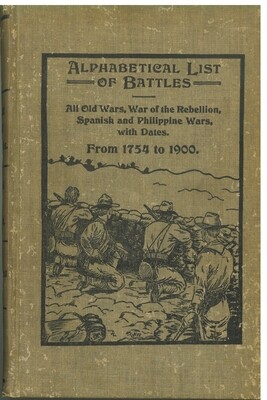 Alphabetical List of Battles