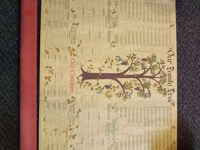 Family Tree Chart Pennsylvania Dutch Style