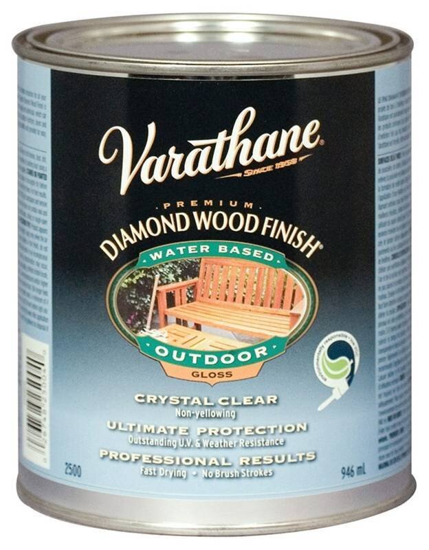 CLEAR GLOSS EXTERIOR VARATHANE
