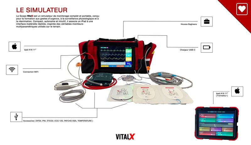 MULTIPARAMÉTRIQUE DE FORMATION - VITALX PACK FULL