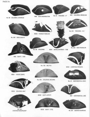 Hats