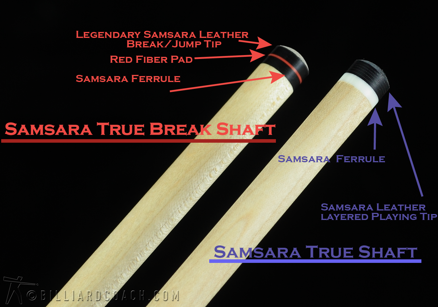 SST Samsara Leather Tips